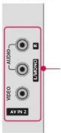 LG 42PC1DV - CONNECTION OPTIONS - 2