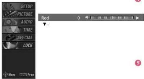 LG 42PC1DV - Manual Colour Temperature Control - 5