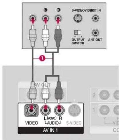 LG 42PC1DV - NOTE - 1
