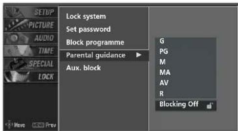 LG 42PC1DV - BLOCK - 2