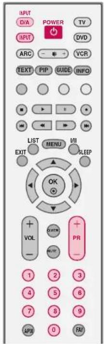 LG 42PC1DV - NOTE - 1