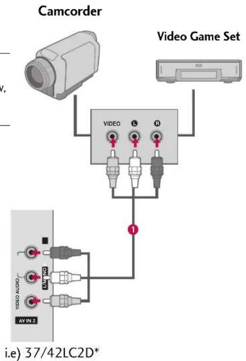 LG 42PC1DV - How to use - 1