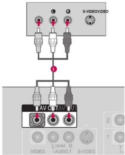 LG 42PC1DV - NOTE - 1