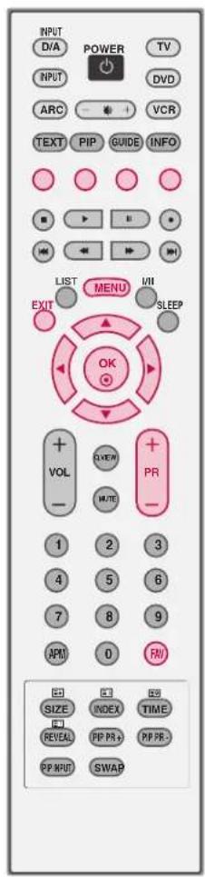 LG 42PC1DV - TV MENU | SETUP(Programme) - 1