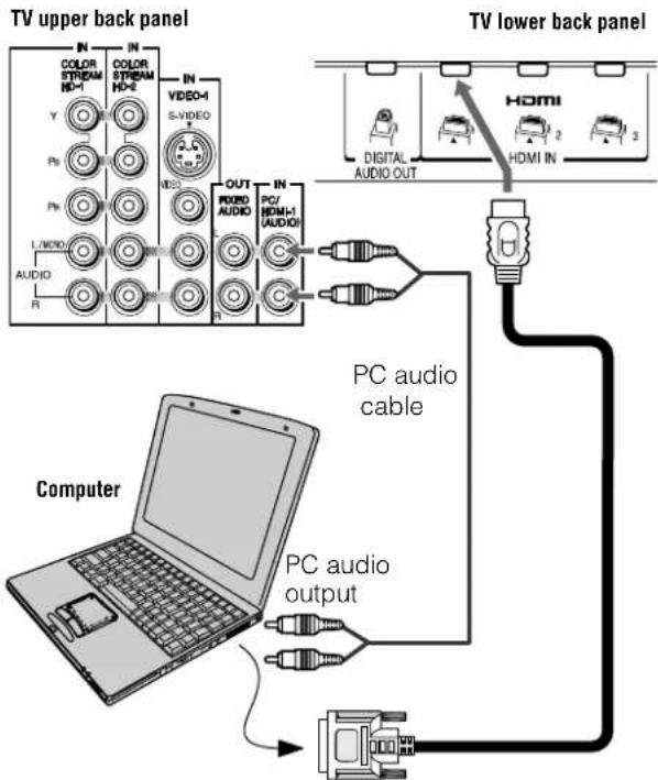 TOSHIBA Regza 37HL67 - To connect a PC to the HDMI terminal on the TV: - 1