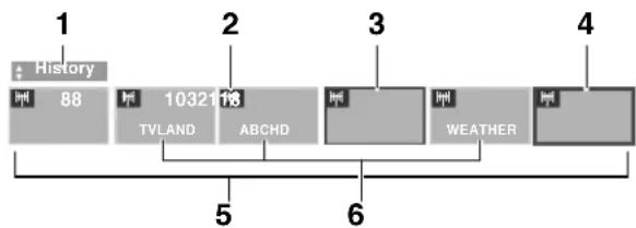 TOSHIBA Regza 37HL67 - Elements of the Channel Browser™ - 1