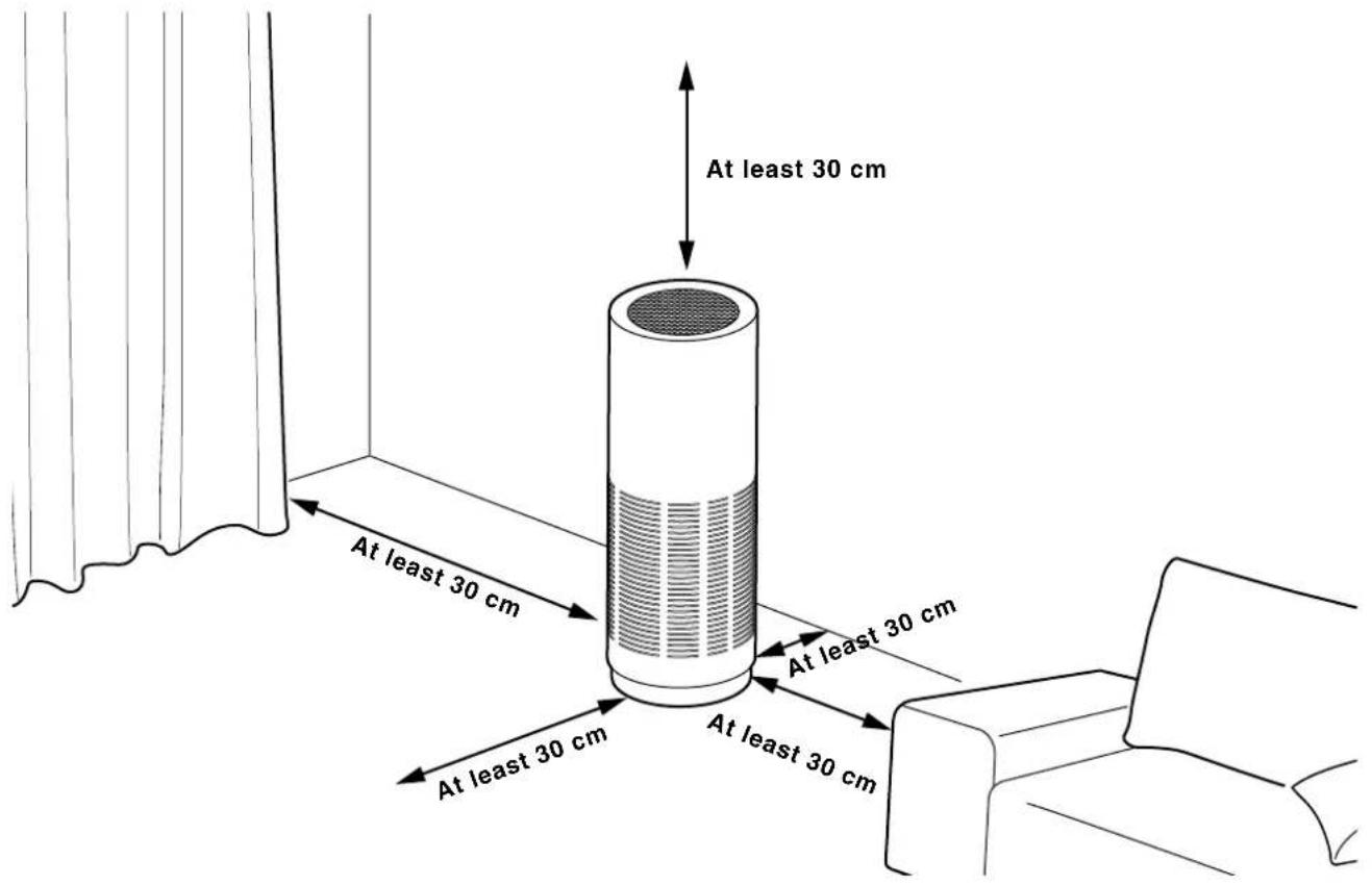 Cado AP-C200 - Installing the Unit - 1
