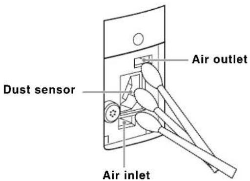 Cado AP-C200 - Remove the dust sensor cover. - 2