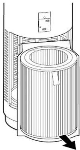 Cado AP-C200 - Remove the deodorizing/dust collecting/anti-bacterial filter from the polythene bag and place it inside the unit. - 1