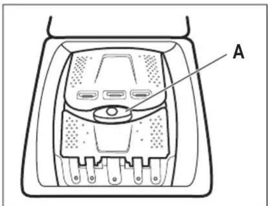 AEG LAVAMAT 51260TL - Einfüllen der Wäsche - 1
