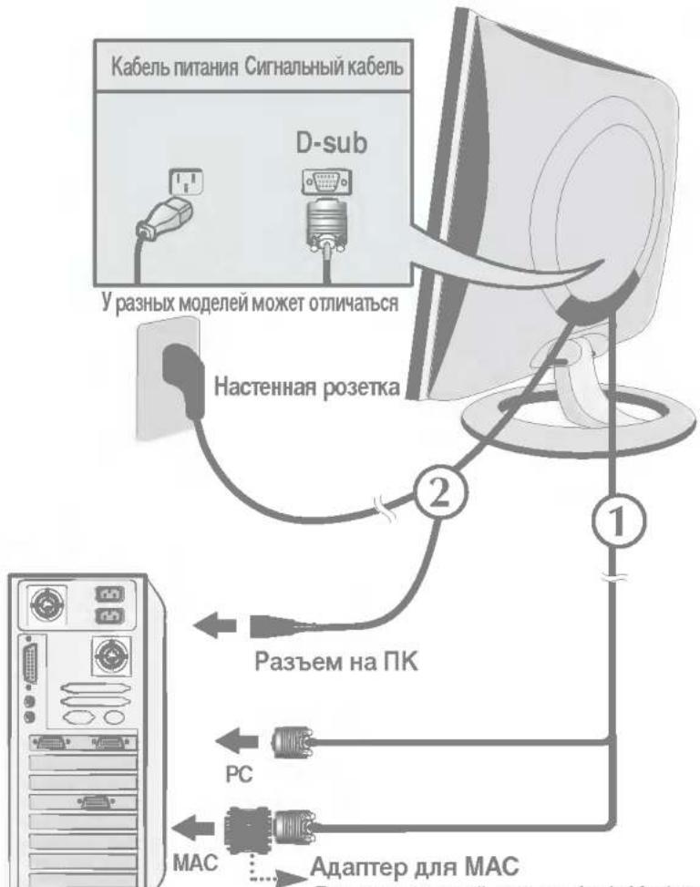 LG L1720BL - ПРИМЕЧАНИЕ - 1