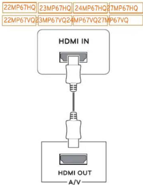 LG 23MP67D - HDMI connection - 1