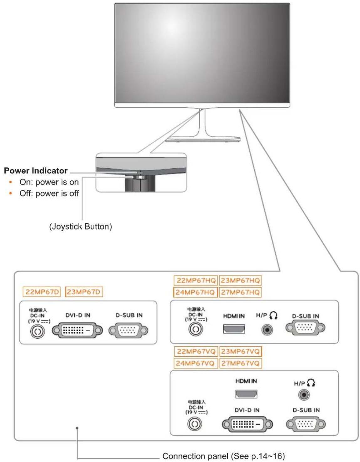 LG 23MP67D - Parts and buttons - 1