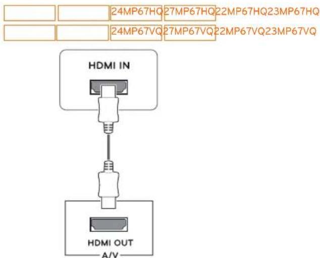 LG 23MP67D - HDMI connection - 1