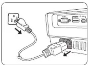 BENQ MW621ST - Shutting down the projector - 2