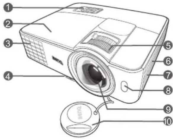 Labeled diagram of a projector with numbered parts for identification