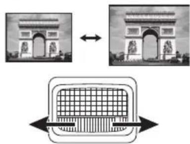 Diagram showing the transformation of the Triomphe in the U.S. from its original image to a modern architectural model, with directional arrows indicating evolution.
