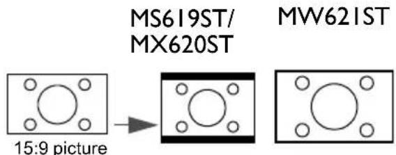 MS619ST/ MX620ST MW621ST 15:9 picture