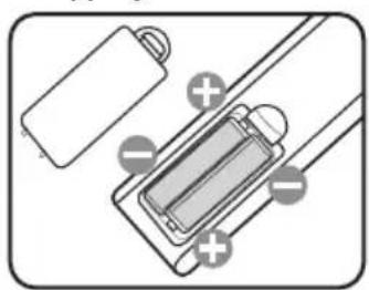 BENQ MW621ST - Replacing the remote control batteries - 2