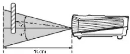 15° 15° 10cm