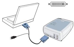 INFOCUS C110 - X2/X3 - 1