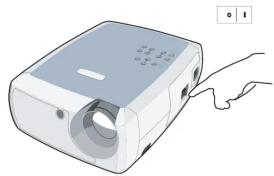 INFOCUS C110 - X2/X3 - 4