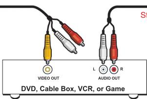 VIDEO OUT L AUDIO OUT DVD, Cable Box, VCR, or Game