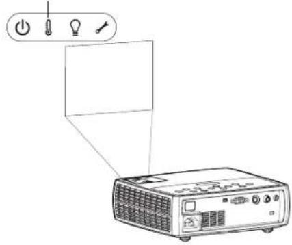 INFOCUS IN1100 - Troubleshooting your setup - 41