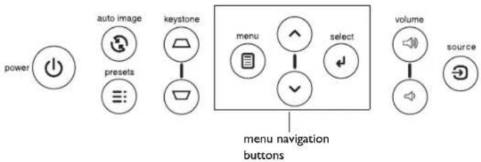 INFOCUS IN1100 - Using the keypad buttons - 1