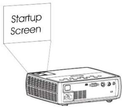 INFOCUS IN1100 - Troubleshooting your setup - 46