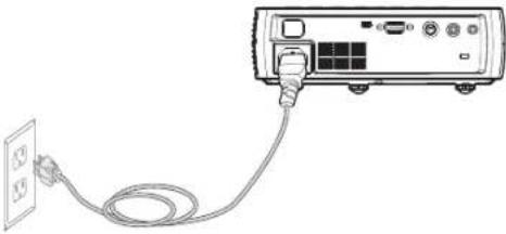 INFOCUS IN1100 - Troubleshooting your setup - 3
