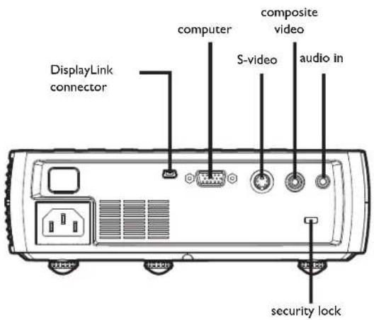 INFOCUS IN1100 - Projector and device connector guide - 1
