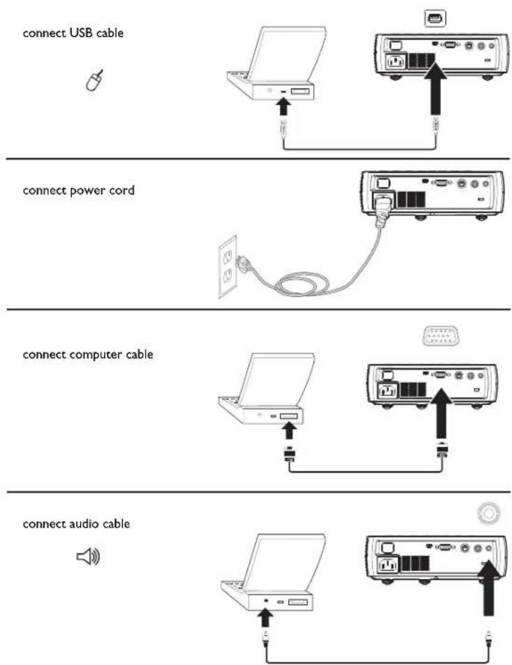 INFOCUS IN1100 - Optional computer connections - 1