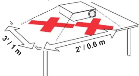 INFOCUS IN1100 - Important Operating Considerations for Safety - 1