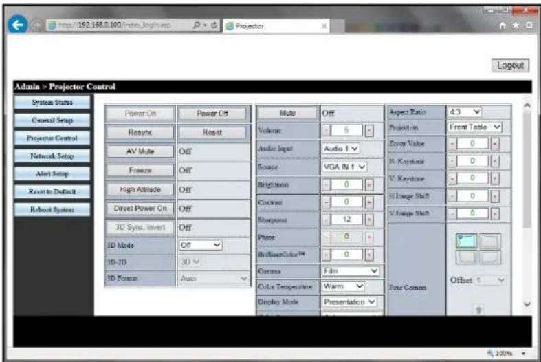 INFOCUS INL3149WU - USING THE PROJECTOR - 2