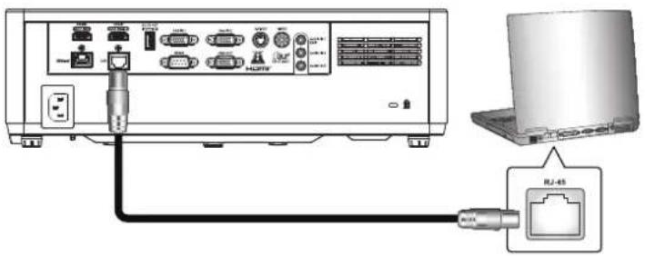 INFOCUS INL3149WU - LAN RJ45 - 1