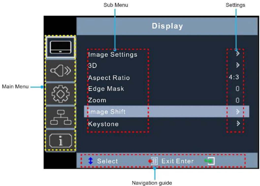 INFOCUS INL3149WU - Menu navigation and features - 1