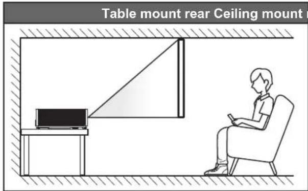 INFOCUS INL3149WU - Installing the projector - 3