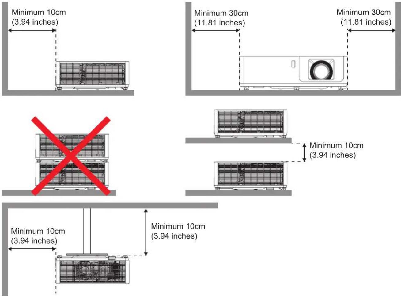 INFOCUS INL3149WU - Projector installation notice - 2