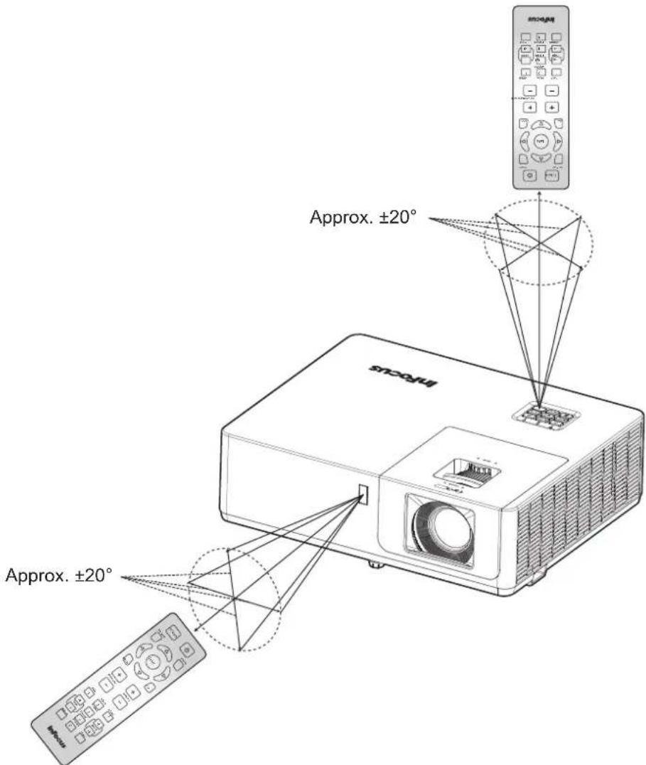 INFOCUS INL3149WU - Effective range - 1