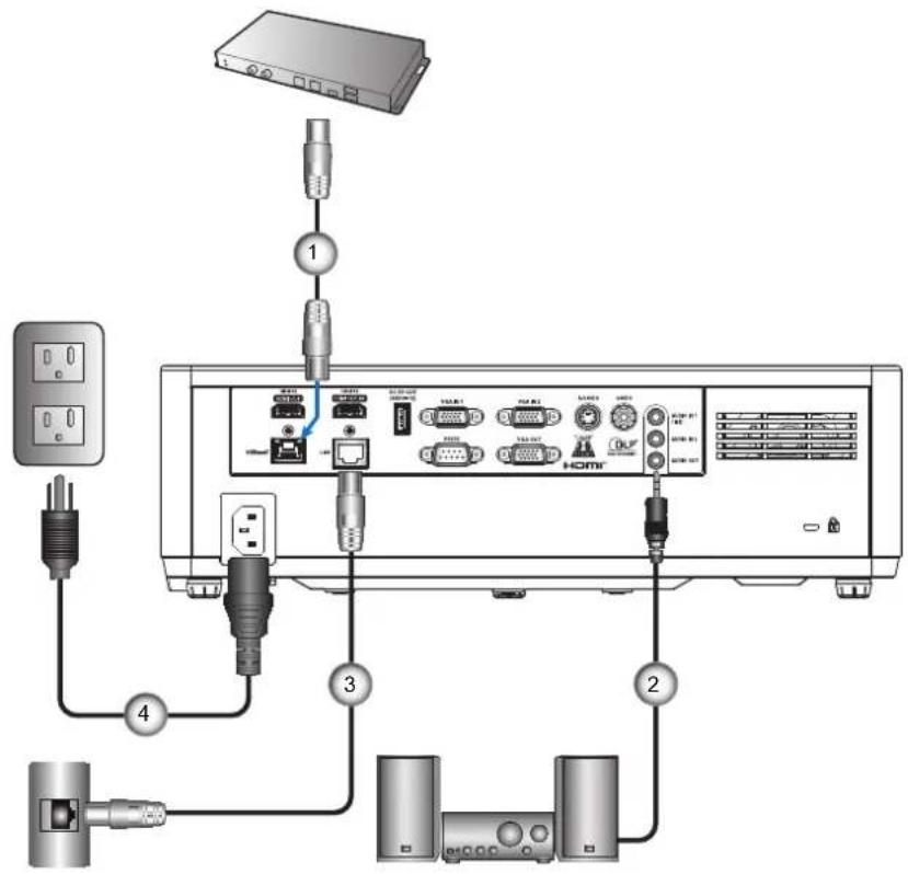 INFOCUS INL3149WU - SETUP AND INSTALLATION - 1