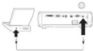 INFOCUS IN35W - Optional computer connections - 8