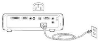 INFOCUS IN35W - Connecting a video device - 8
