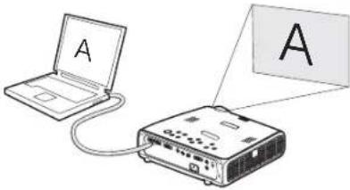 INFOCUS IN35W - Troubleshooting your setup - 11