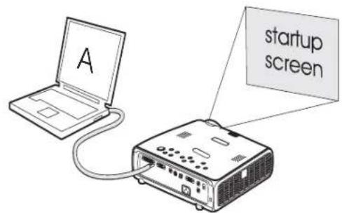 INFOCUS IN35W - Troubleshooting your setup - 6