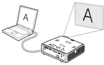 INFOCUS IN35W - Troubleshooting your setup - 8
