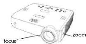 INFOCUS IN35W - Displaying a video image - 11