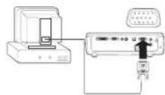 INFOCUS IN35W - Optional computer connections - 12