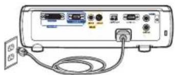 INFOCUS IN36 - Turn on projector and source - 1