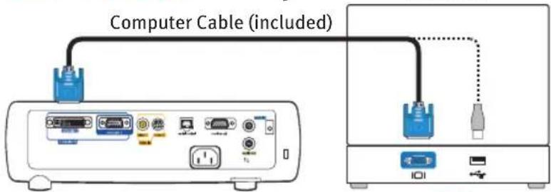 INFOCUS IN36 - Connect source - 1